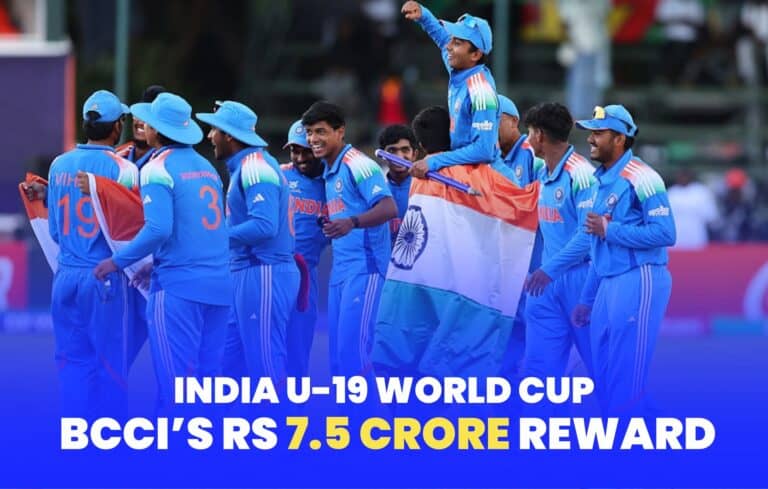 India U19 World Cup