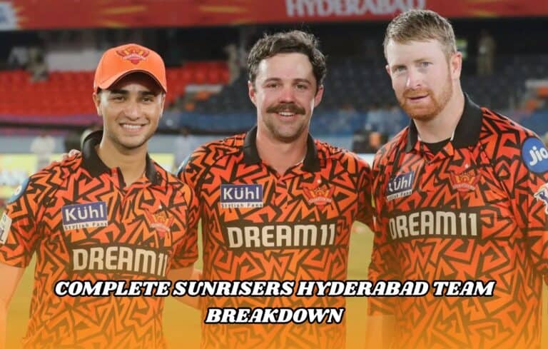 SRH Squad 2026