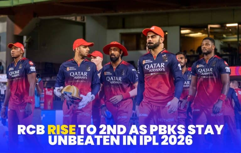 RCB