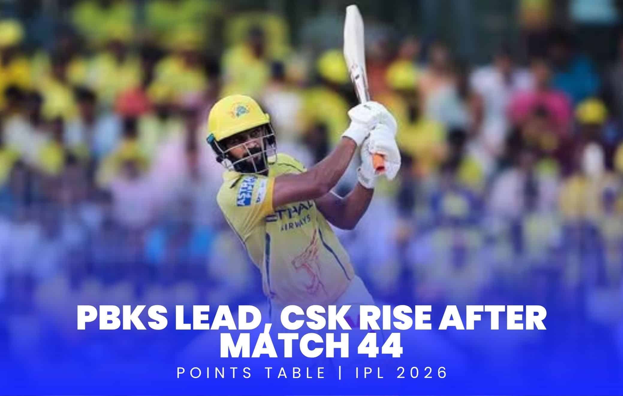IPL 2026