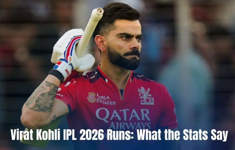 Virat Kohli